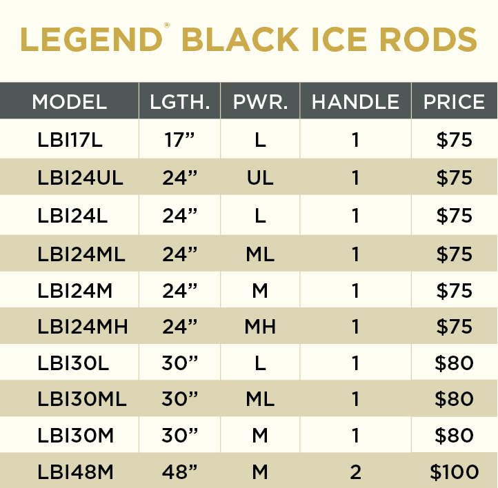 ST. CROIX LEGEND BLACK ICE ROD LBI24L (Orange Indicator)