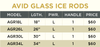 ST. CROIX AVID GLASS ICE ROD AGR34L